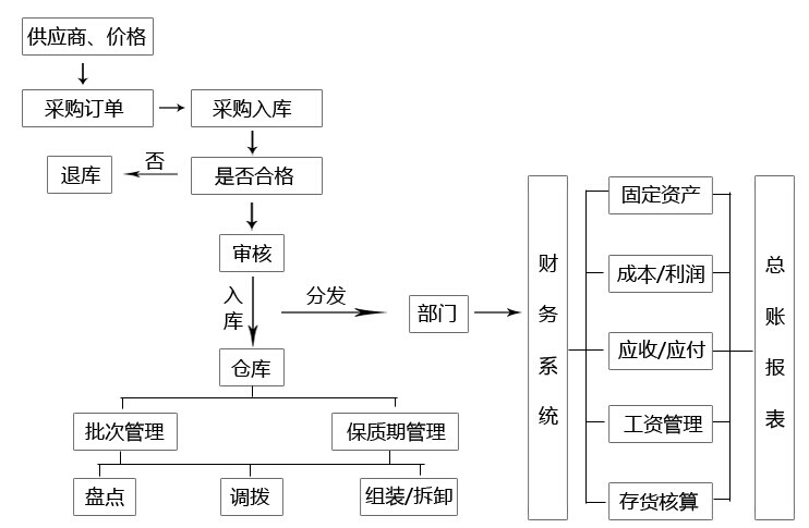 &#20061;&#28216;&#23448;&#26041;&#31449;&#32593;&#39029;&#29256;&#45;&#20061;&#28216;&#40;&#20013;&#22269;&#41;