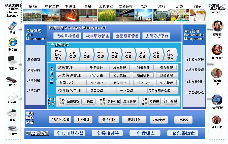 &#20061;&#28216;&#23448;&#26041;&#31449;&#32593;&#39029;&#29256;&#45;&#20061;&#28216;&#40;&#20013;&#22269;&#41;